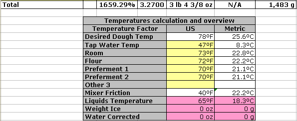 Water Temp Table