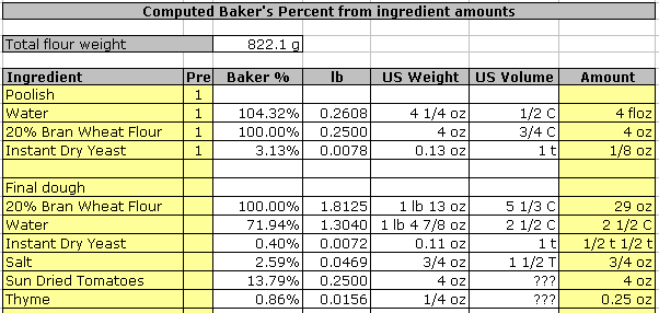 Reverse Worksheet